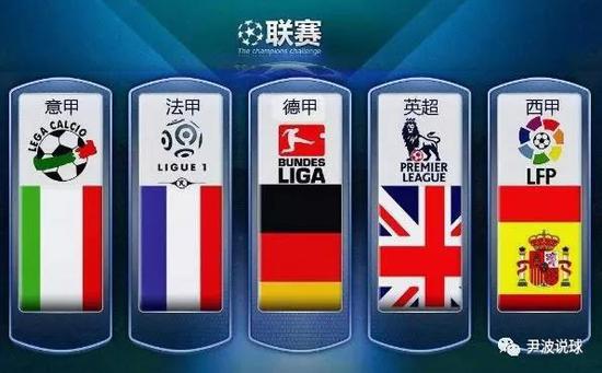 价值的综合