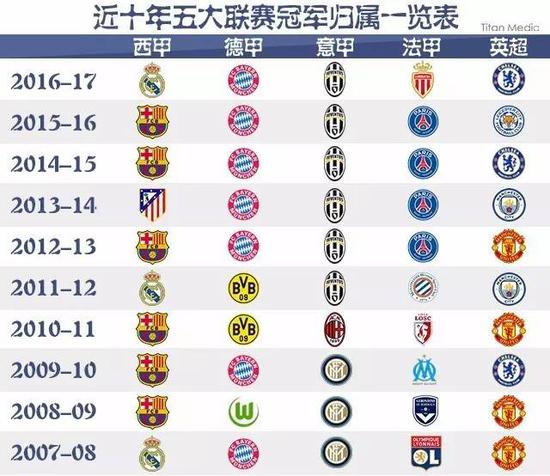 这段关系不